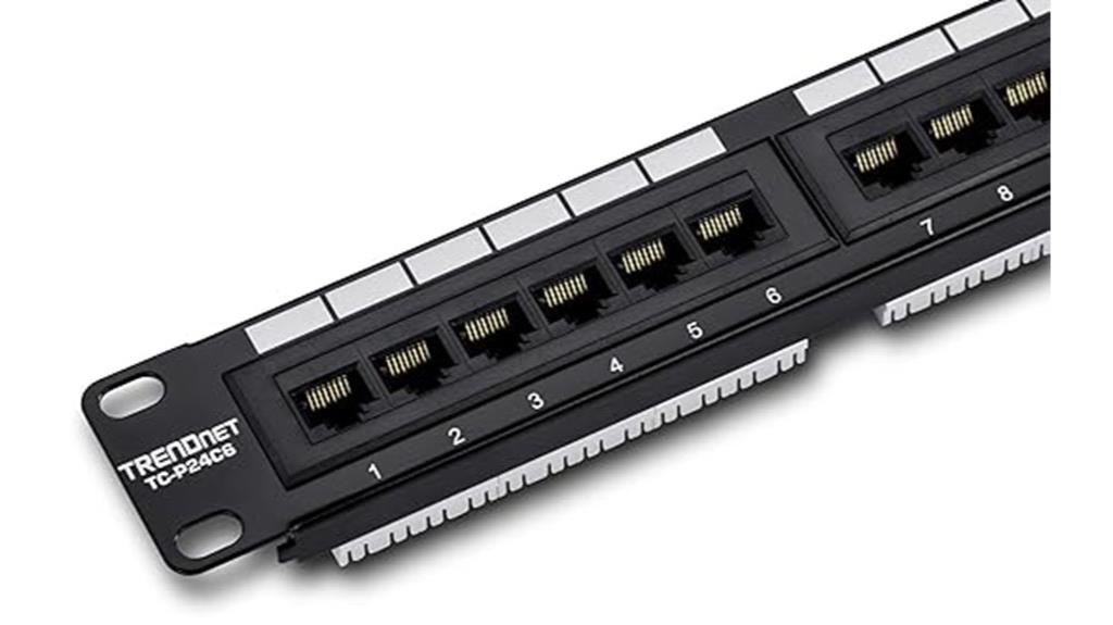 24 port cat6 patch panel