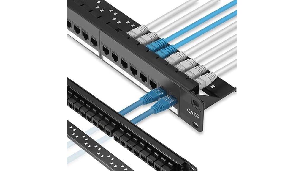 24 port cat6 patch panel