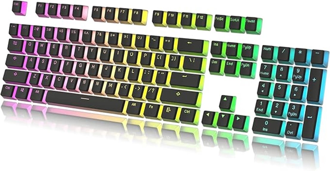 mechanical keyboard keycaps