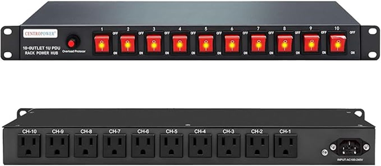 rackmount power strip