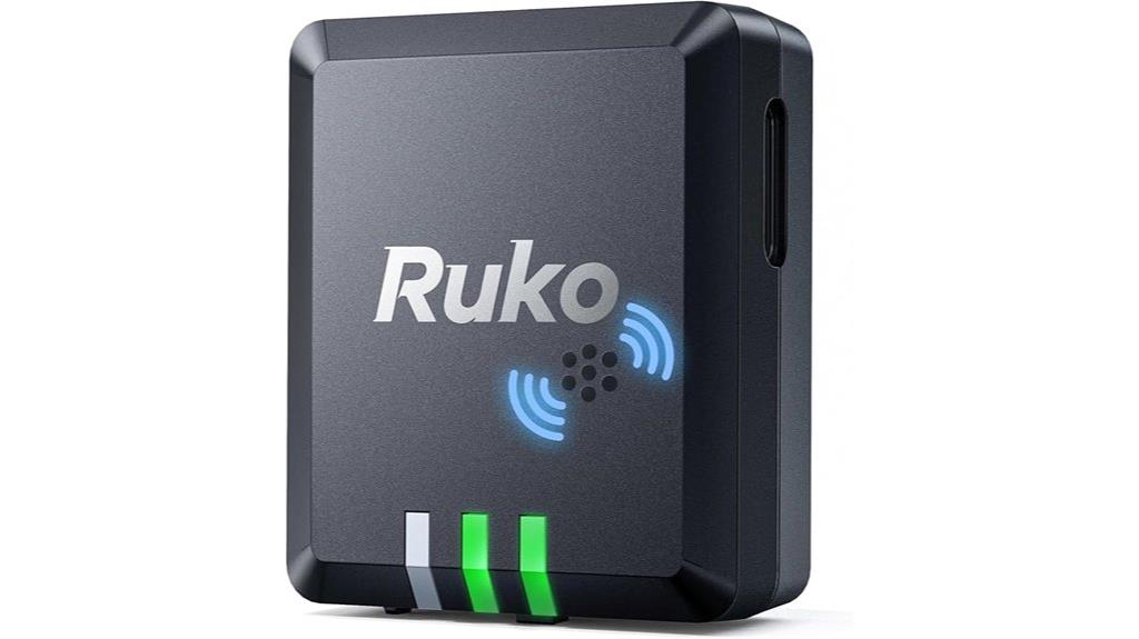 rc aircraft gps tracker