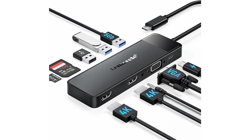 usb c dual monitor dock