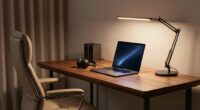 premium remote work equipment