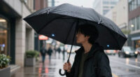 5 Best Smart Umbrellas in 2026